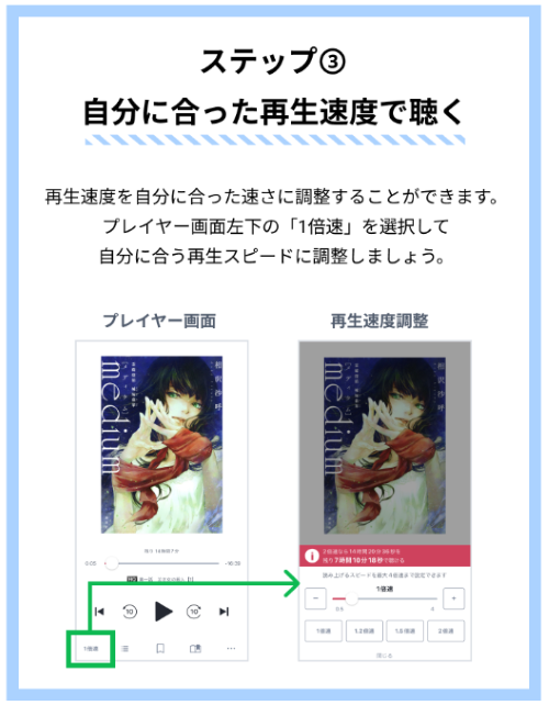 自分に合った再生速度で聴きます