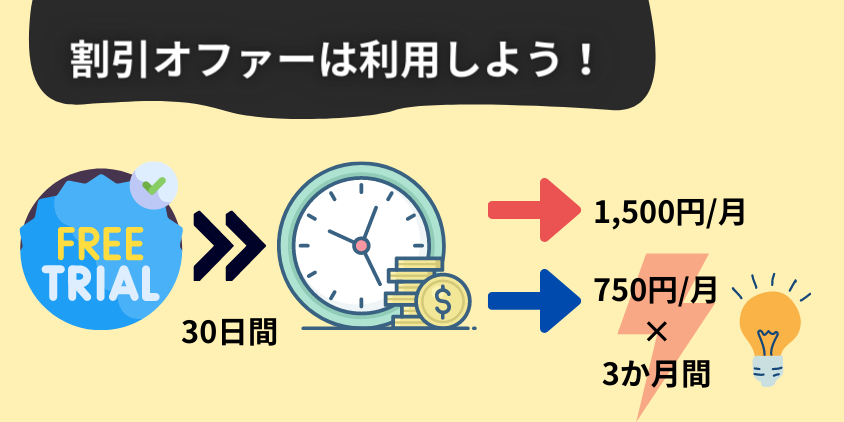 割引オファーも有効利用しよう!