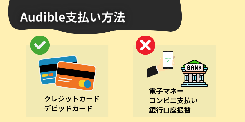 Audible(オーディブル)の支払い方法