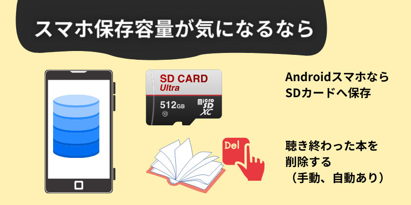 スマホの保存容量が気になるなら