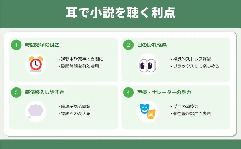 耳で小説を聴く利点