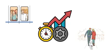 時間効率の良さ