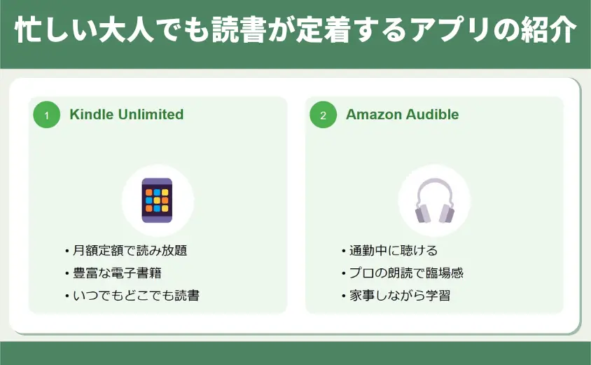 忙しい大人でも読書が定着するアプリの紹介