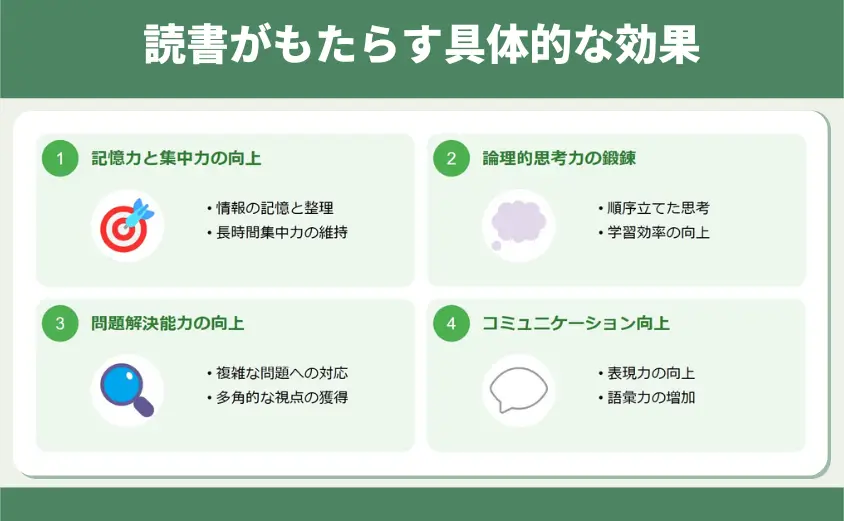 読書がもたらす具体的な効果