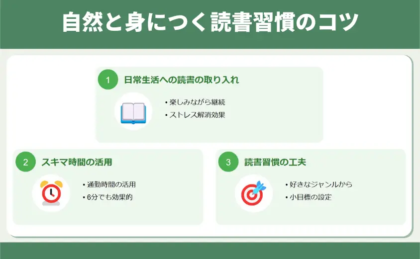 自然と身につく読書習慣のコツ