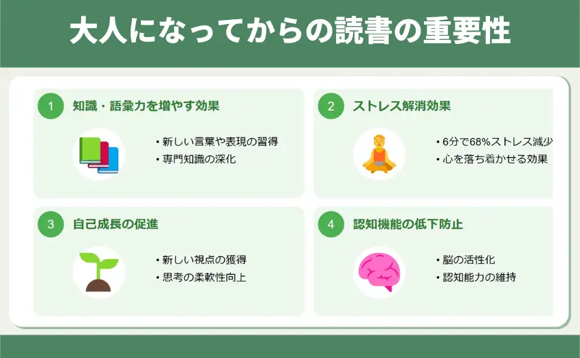 大人になってからの読書の重要性