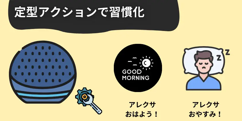 【独自活用術】アレクサの定型アクションで習慣化