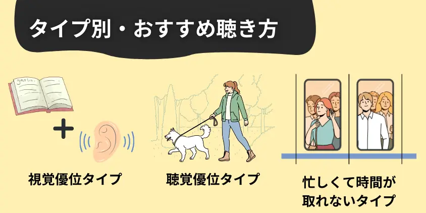 オーディブルが頭に入らない人のタイプ別・おすすめ聴き方