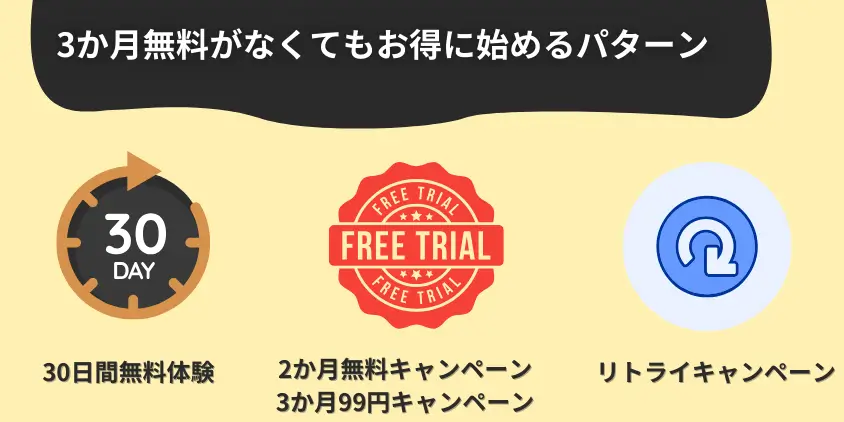 【プライム会員以外】3か月無料がなくてもお得に始めるパターン