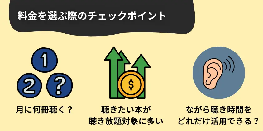 オーディブルの料金プランを選ぶ際の3つのチェックポイント