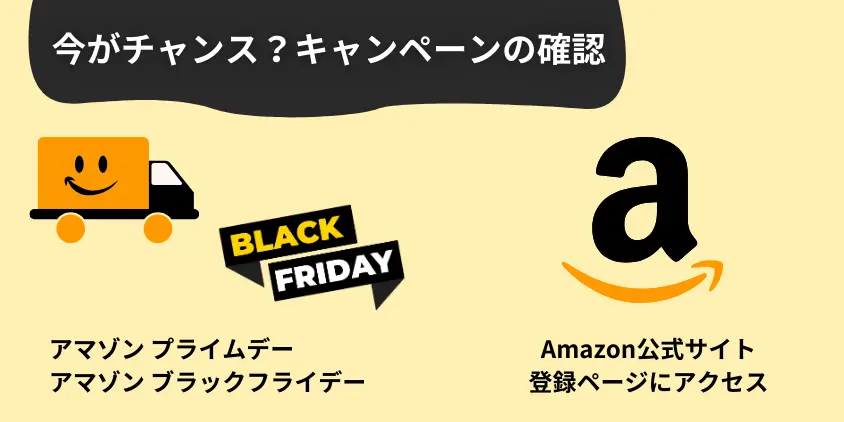 今がチャンス？「2か月・3か月無料」になるキャンペーンの確認方法