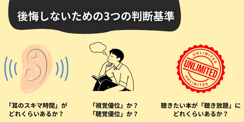Audible（オーディブル）で後悔しないための3つの判断基準