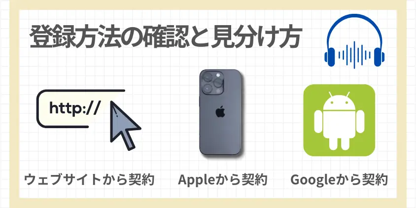 【最重要】登録方法（Web/Apple/Google）確認と見分け方