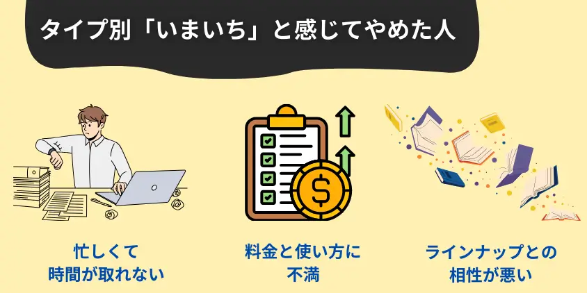 オーディブルを「いまいち」と感じてやめた人のタイプ別まとめ