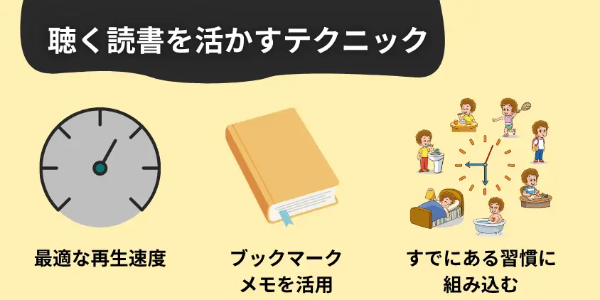 Amazon聴く読書を最大限に活かすテクニック集