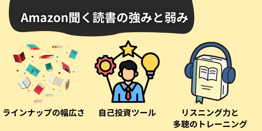 他社比較でわかるAmazon聞く読書の強みと弱み